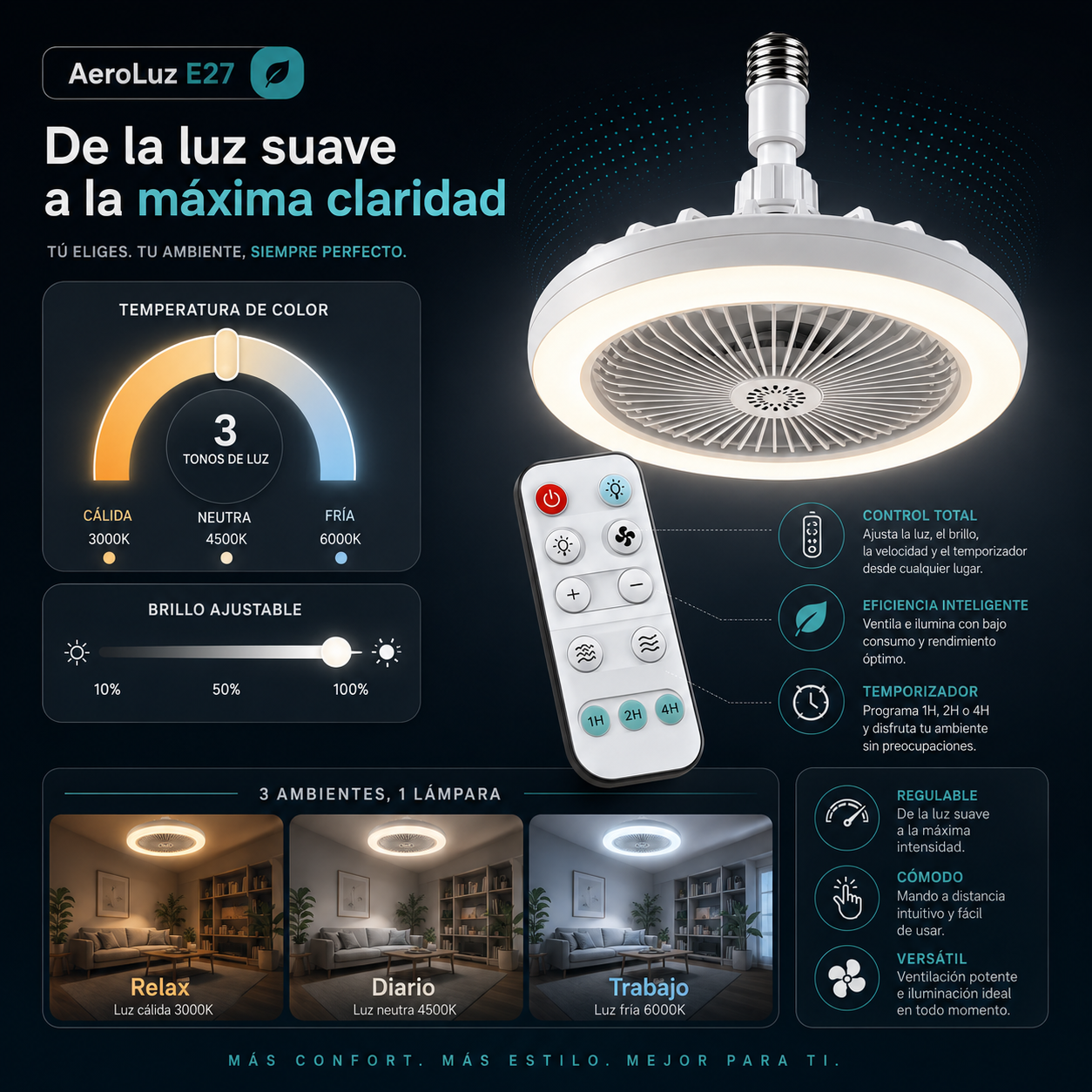 Ventilador de Techo 2 en 1 - AeroLuz™