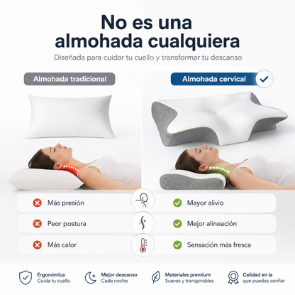 Almohada Cervical Premium  - CerviSleep™
