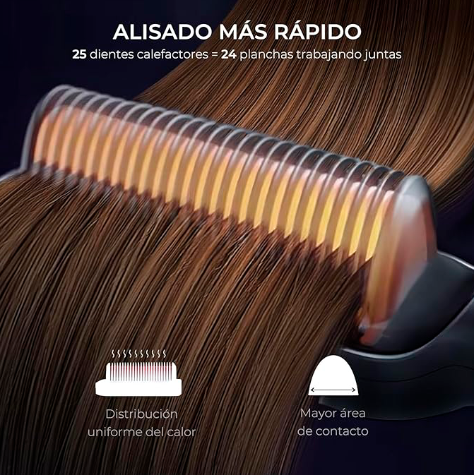 Cepillo Alisador Iónico - AlisaMAX™